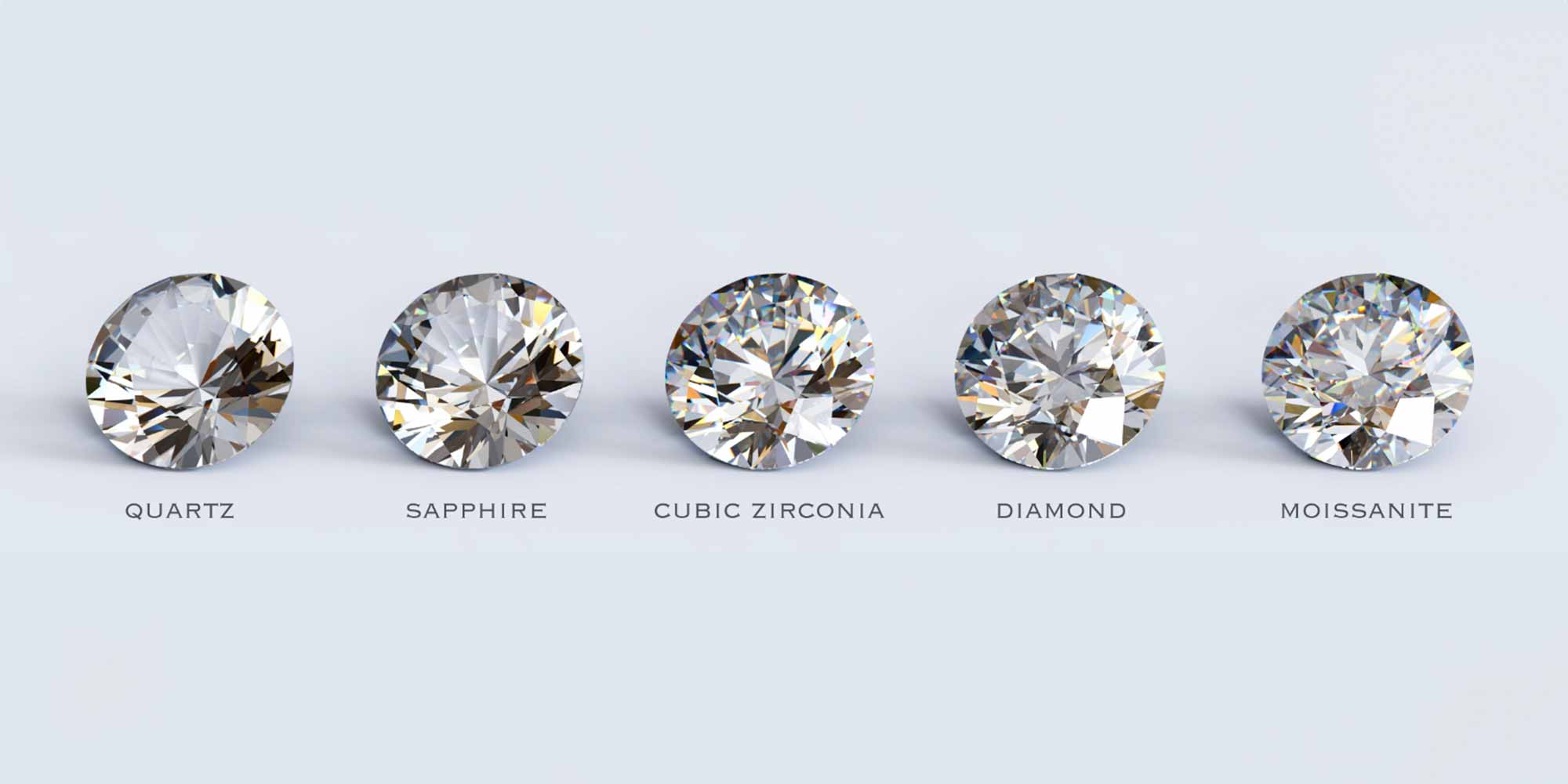 Kako izgleda Kvarc, Safir, Kubični Cirkonijum (CZ), Dijamant, Mojsanit? What does quartz, sapphire, cubic zirconia (CZ), diamond, moissanite, looks like?